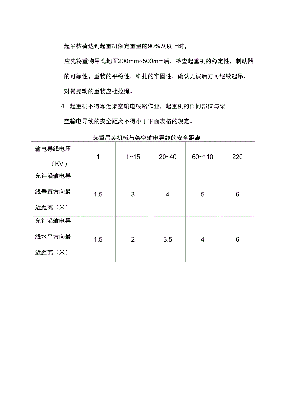 起重设备的使用与管理_第2页