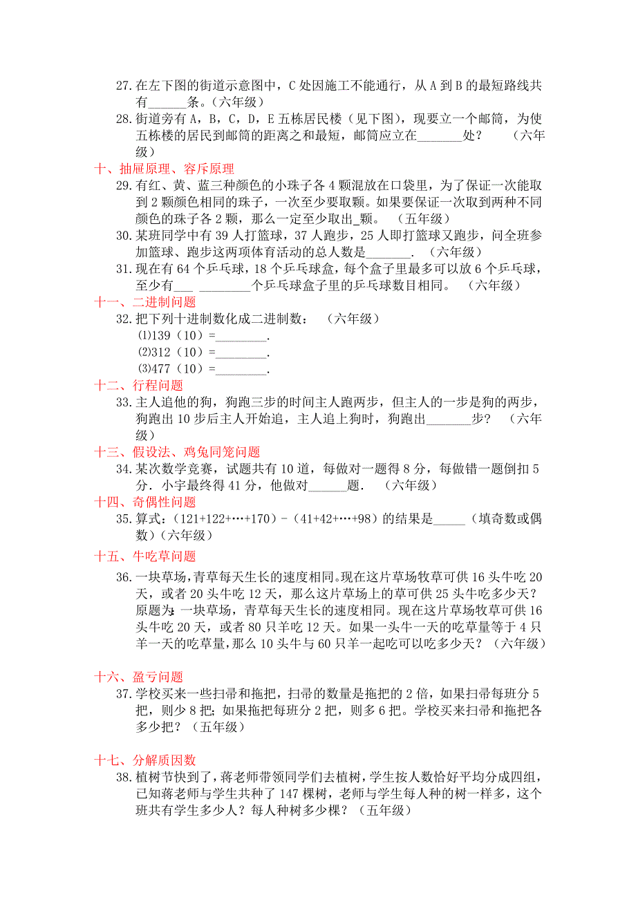 小学五年级奥数试题类型归纳_第3页