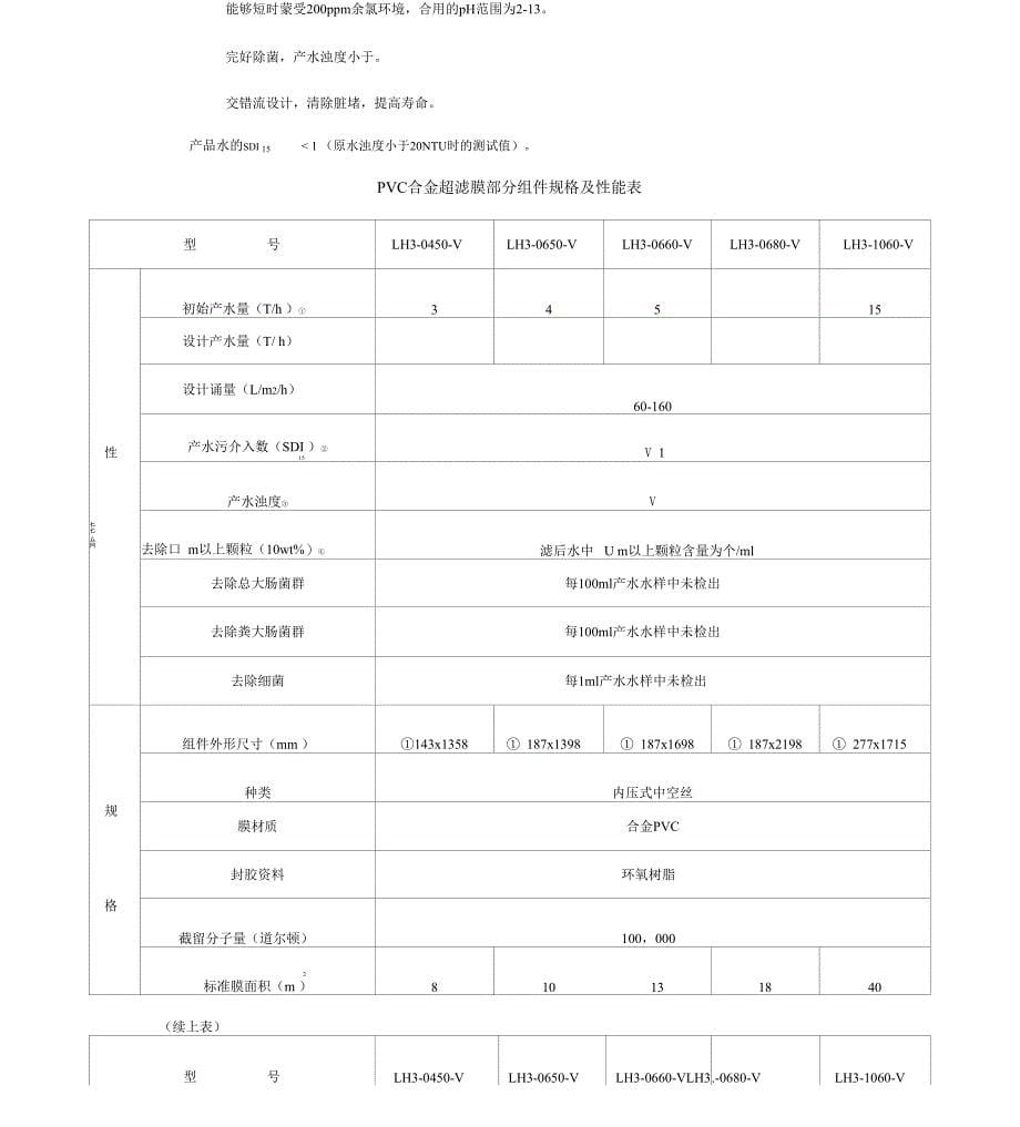 立升超滤膜技术手册_第5页