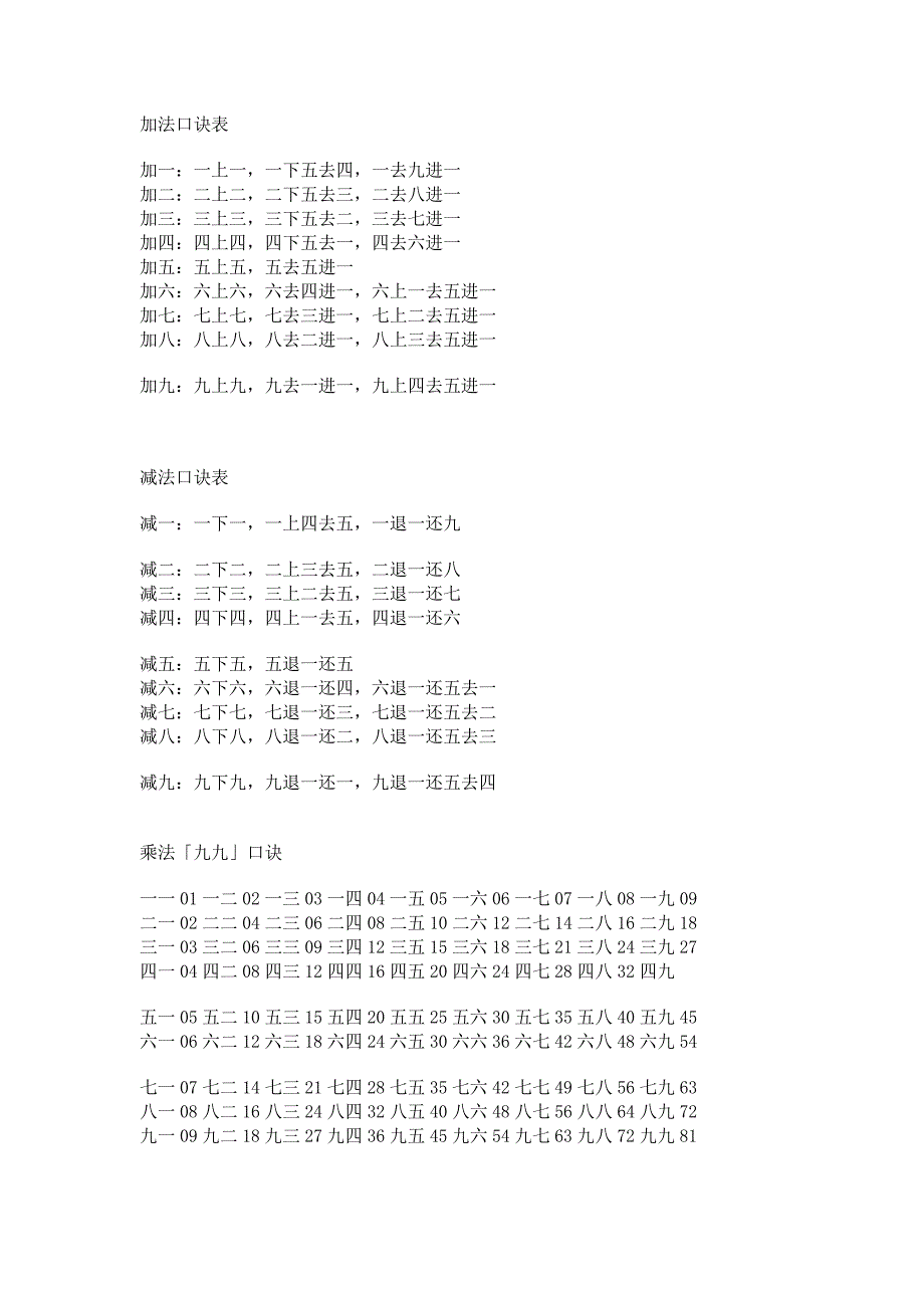 珠算加减乘除.doc_第1页