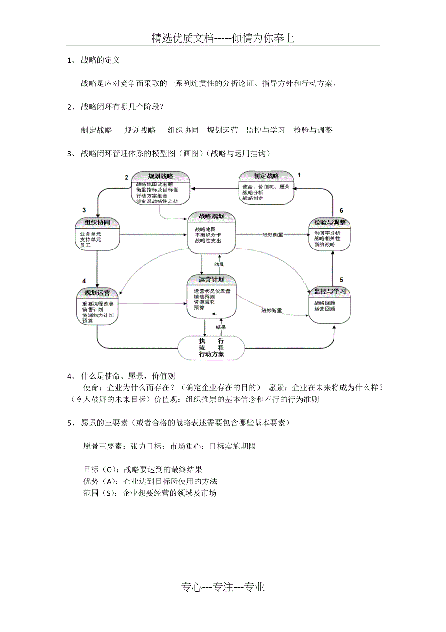 战略管理常识_第1页