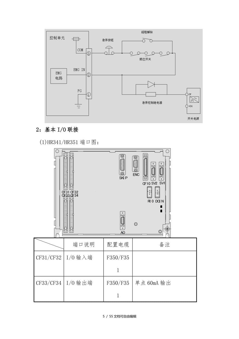 三菱E60M64简明调试手册_第5页