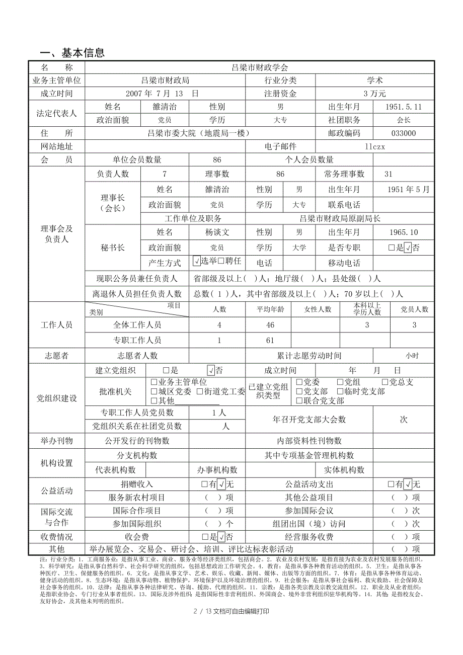 社会团体检查报告书_第3页