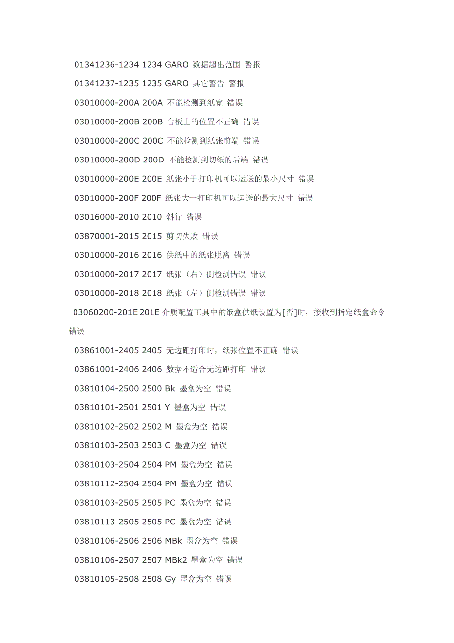 佳能系列绘图仪常见报错代码如下.doc_第2页