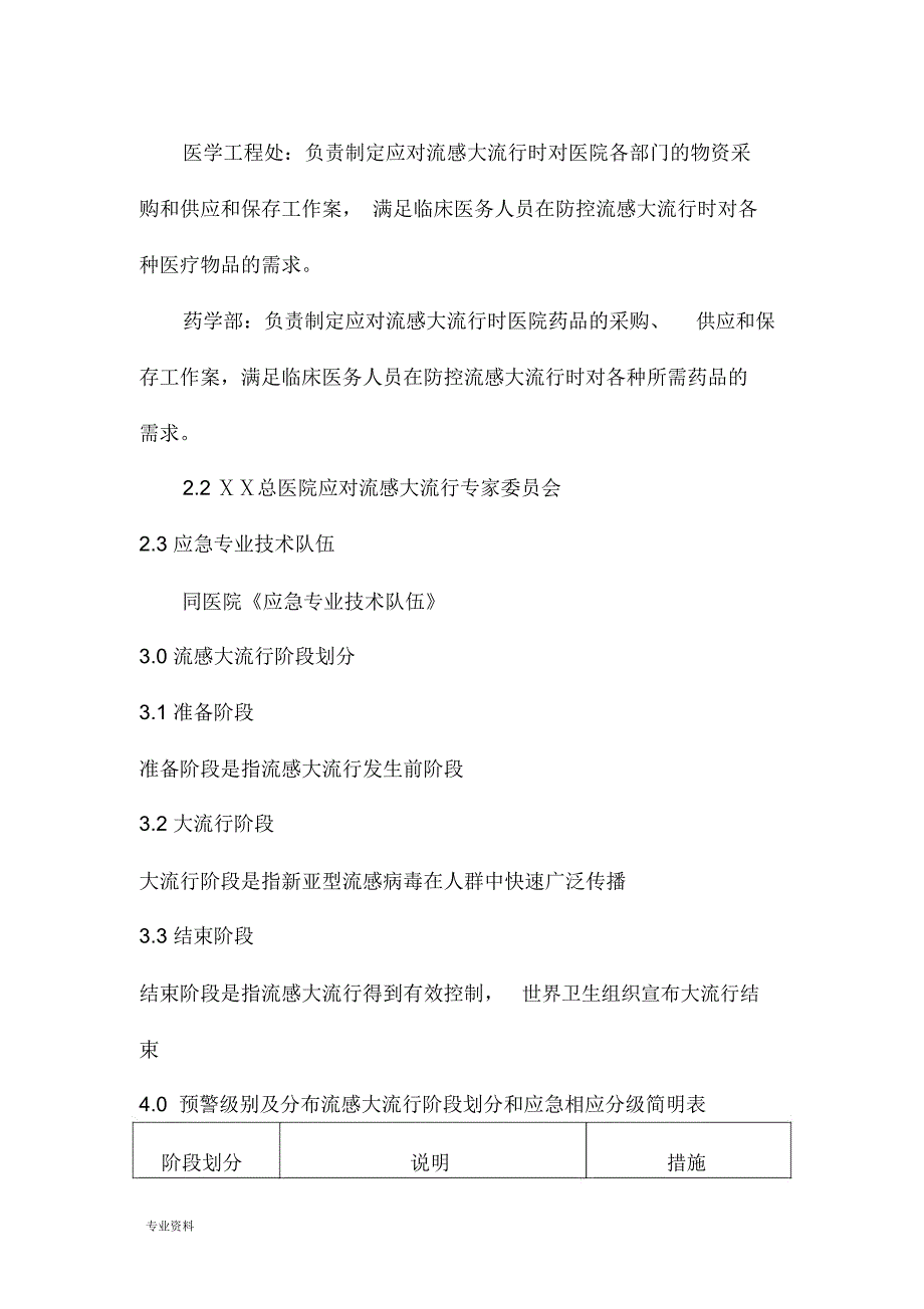 医院应对流感大流行准备计划及应急救援预案_第4页