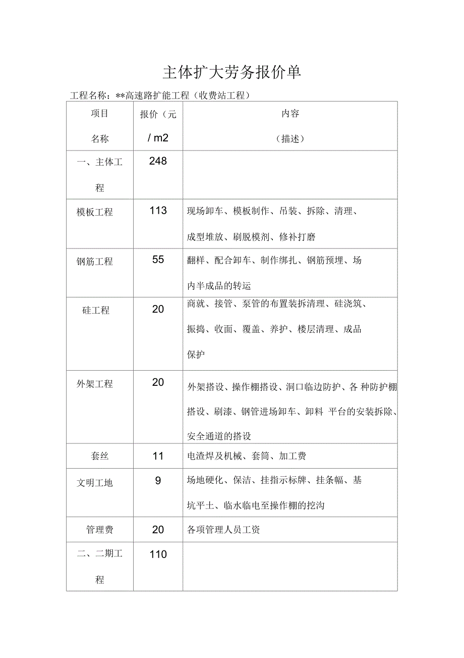 主体扩大劳务报价单_第1页