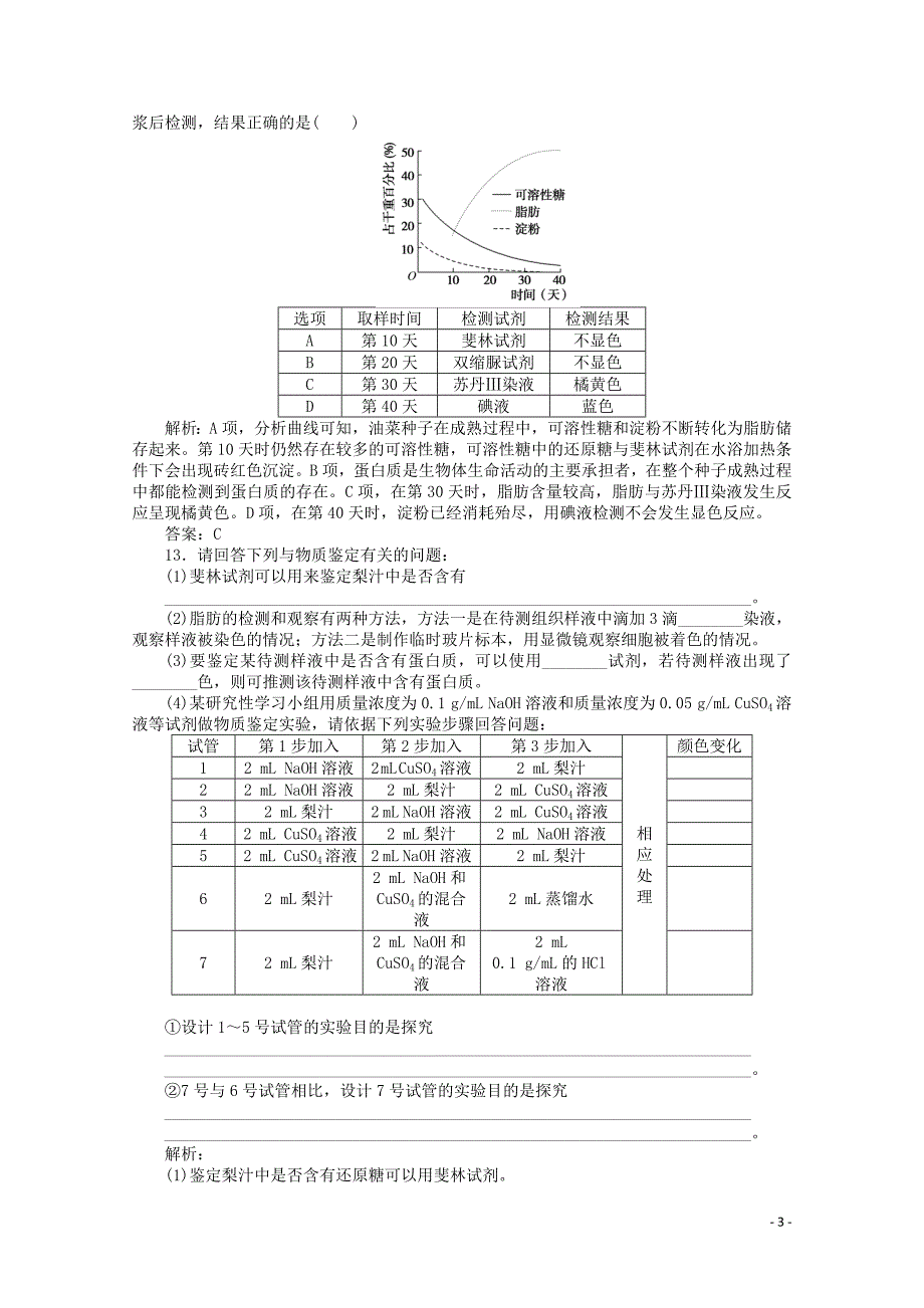 2019_2020学年高中生物21细胞中的元素和化合物课后分层检测案（含解析）新人教版必修1.doc_第3页