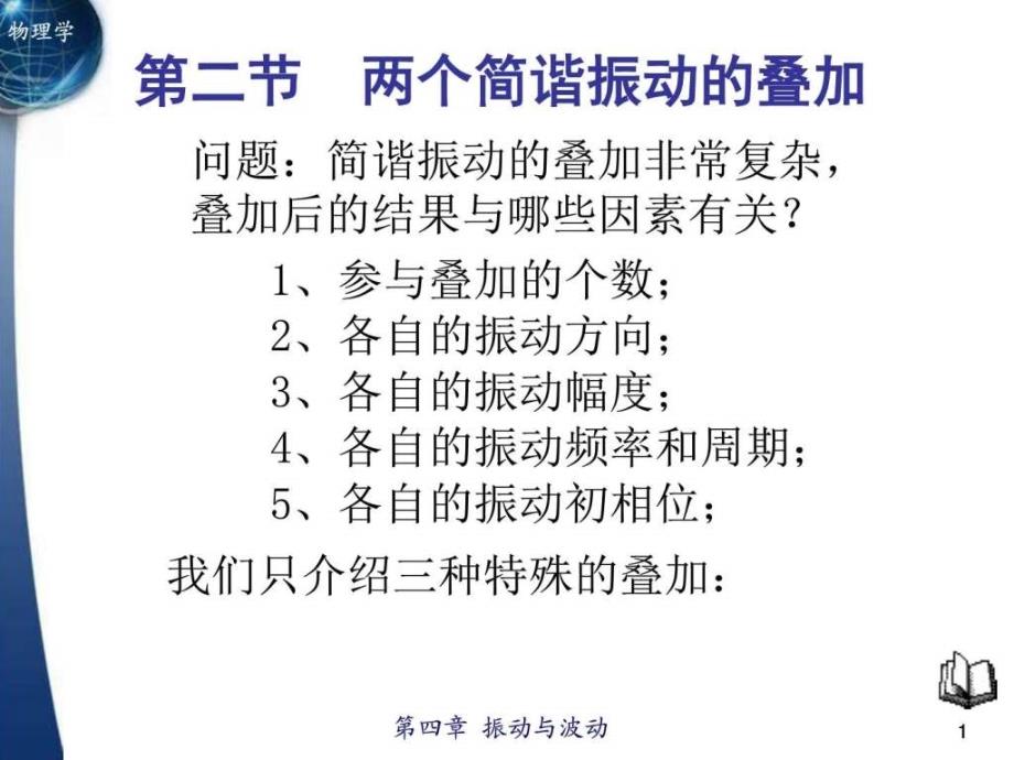 锋芒柴鸡蛋微盘图文.ppt_第1页