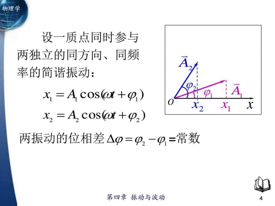 锋芒柴鸡蛋微盘图文.ppt_第4页