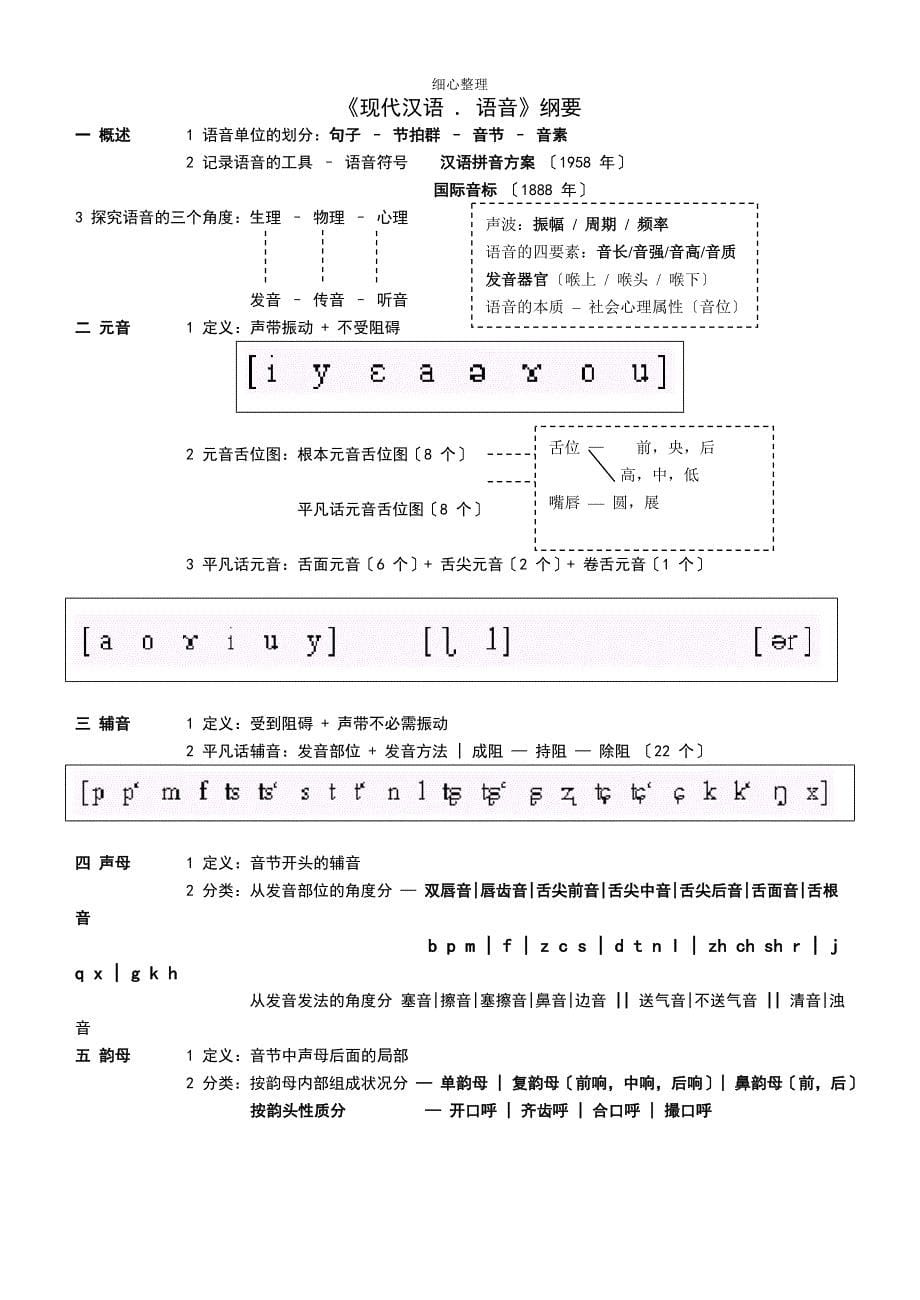 现代汉语清晰结构图_第5页