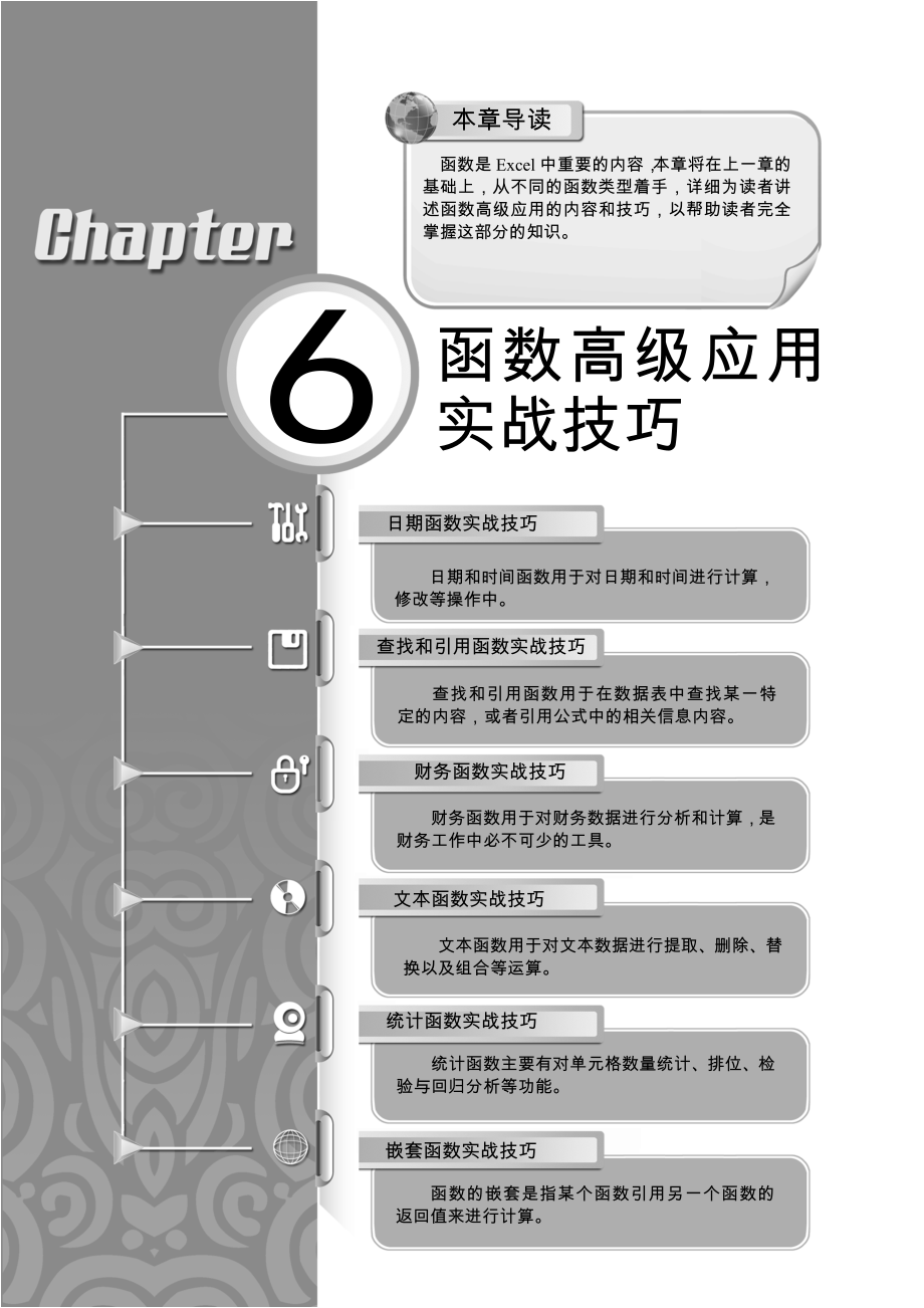 excel技巧之6函数高级应用实战技巧_第1页