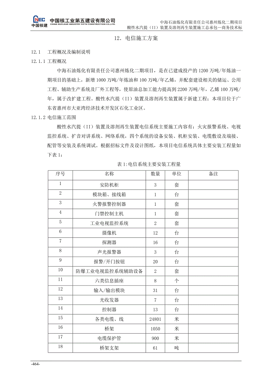 12.电信施工方案要点_第1页