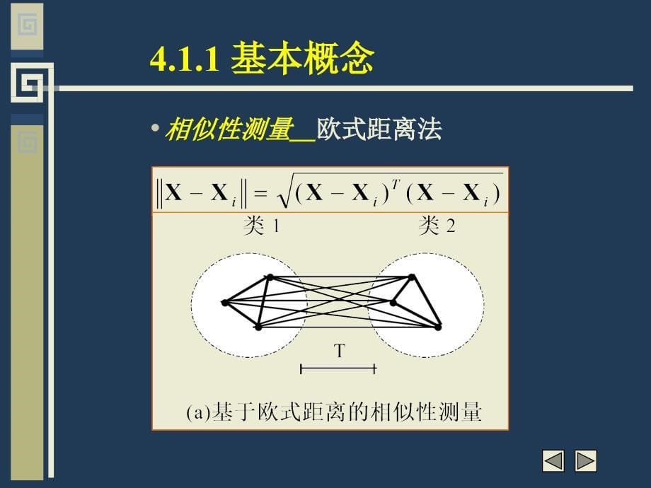 自组织网络讲义(SOM)_第5页