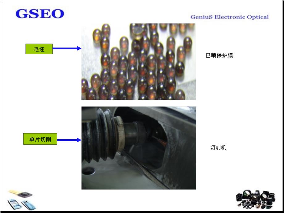 Lens设计相关课堂PPT_第3页