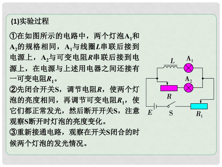 高考物理一轮总复习 实验专题 实验十一 断电、通电自感现象的演示课件 鲁科版选修32_第3页