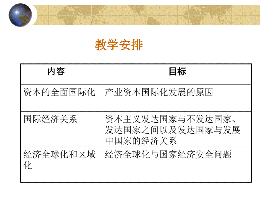 第八章垄断资本全面国际化和经济全球化_第2页