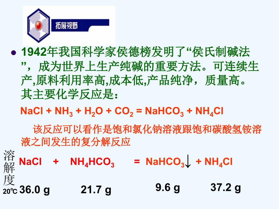 福建漳州2010年12月高中化学技能比赛课件九《碳酸钠的性质与应用》（厦大附中）_第3页