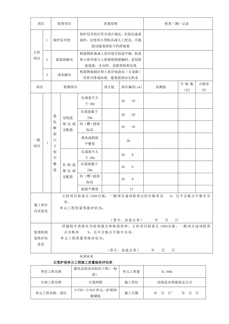网箱单元工程质量评定表 (2)_第2页