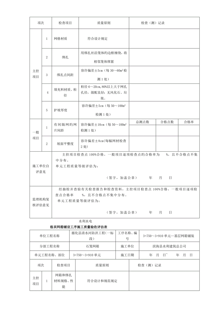 网箱单元工程质量评定表 (2)_第3页