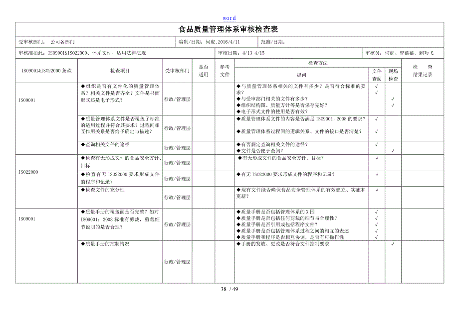 ISO9000&amp;ISO22000双体系审核检查表_第1页