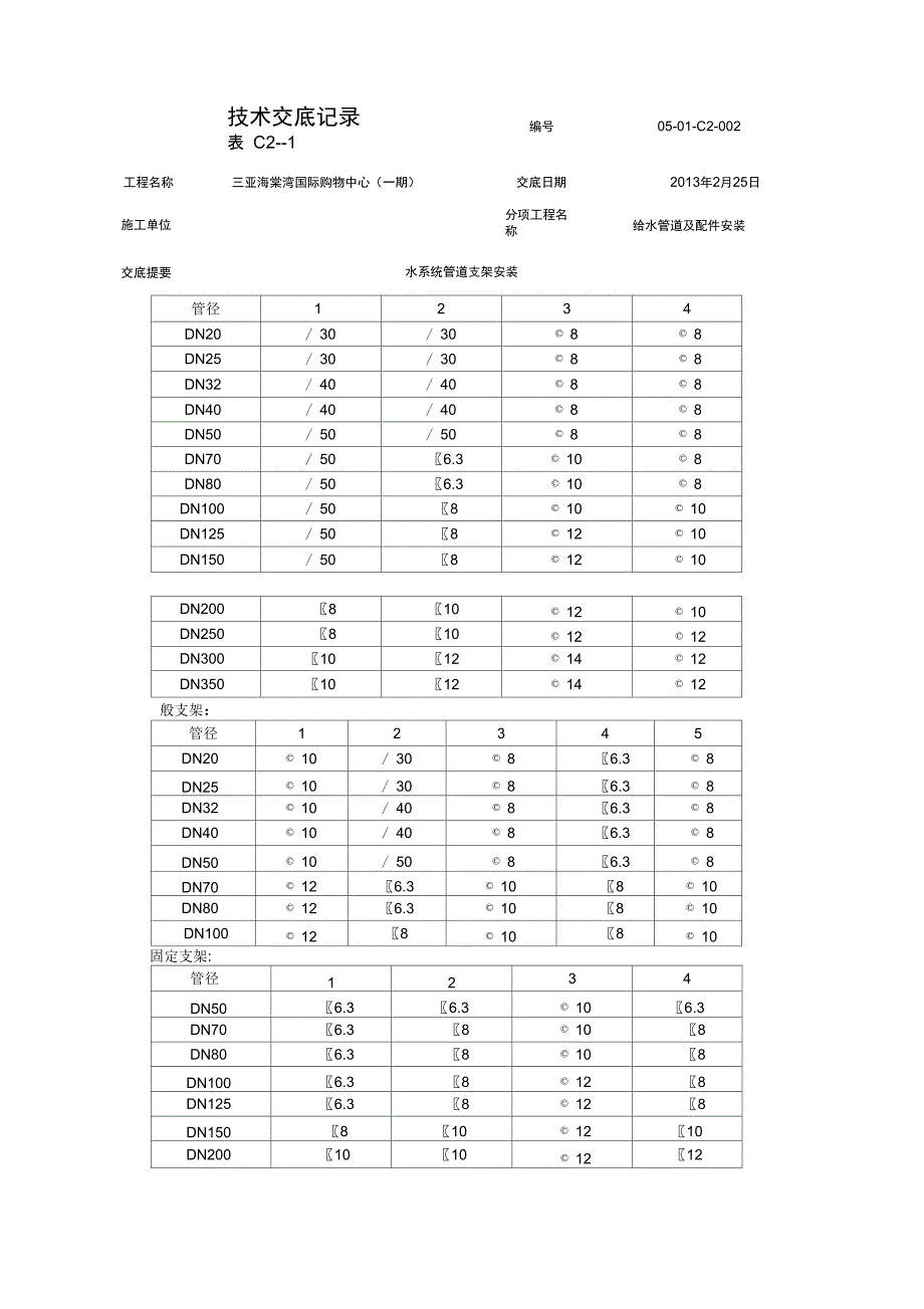 管道支架技术交底_第2页