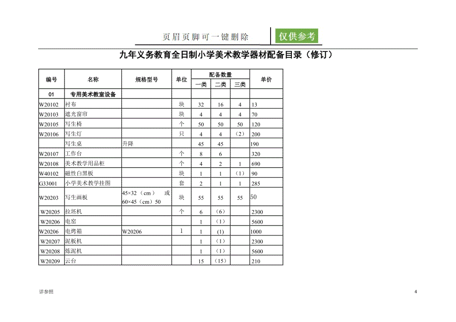 美术学科配备标准苍松书苑_第4页