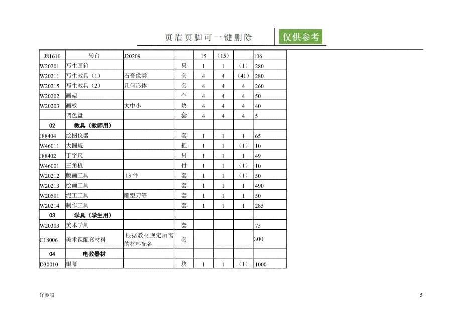 美术学科配备标准苍松书苑_第5页