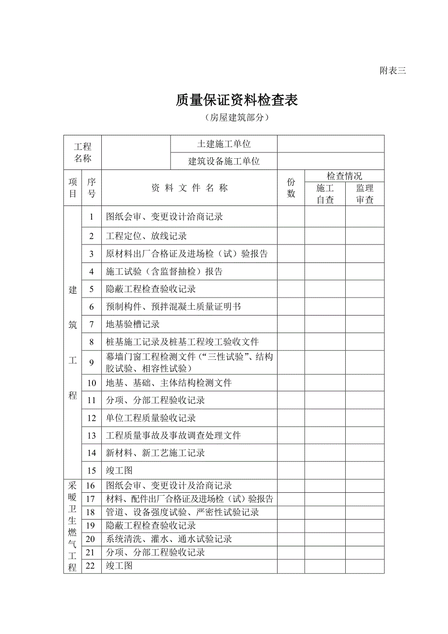 工程竣工验收申请表.doc_第3页