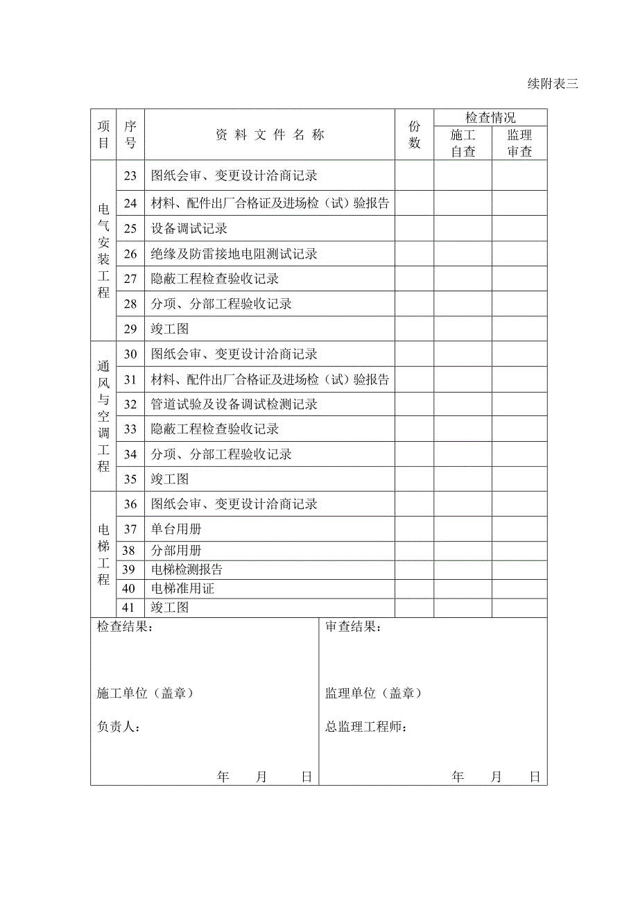 工程竣工验收申请表.doc_第4页