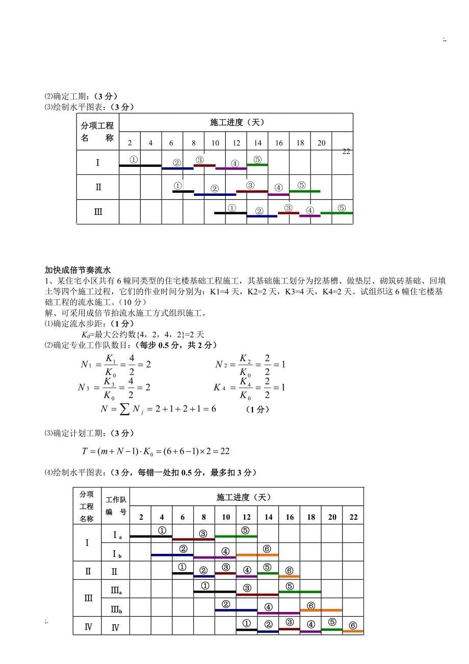 土木工程施工试题及答案_第5页