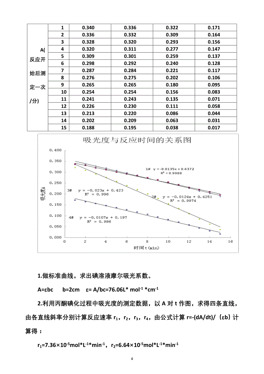 实验六 丙酮碘化反应.doc_第4页