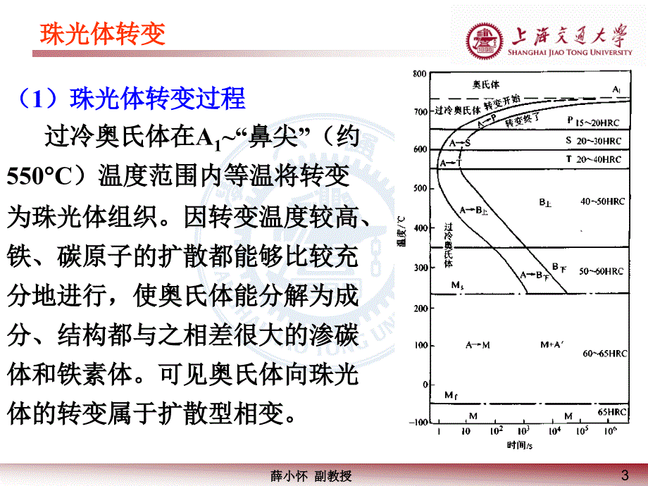 7-第七讲-过冷奥氏体等温转变过程及转变产物汇总_第3页