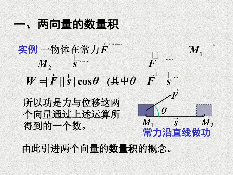 高数72向量的数量积与向量积_第2页