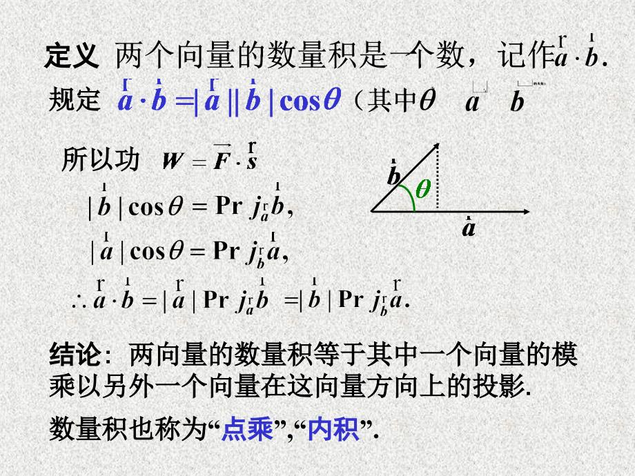 高数72向量的数量积与向量积_第3页