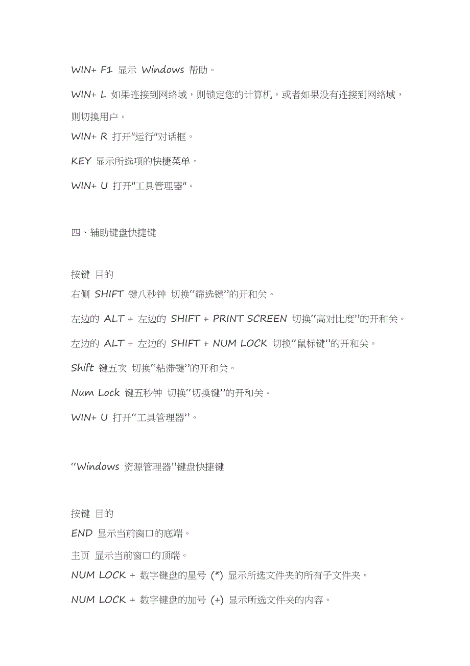 认识键盘和键盘使用方法_第4页