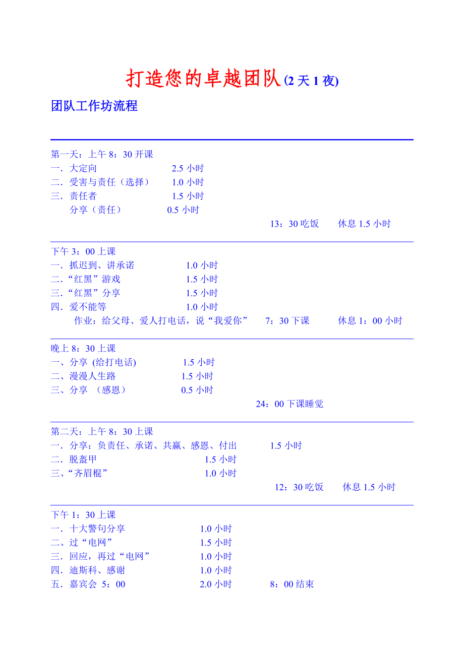 教练技术一阶段版本十二_第1页