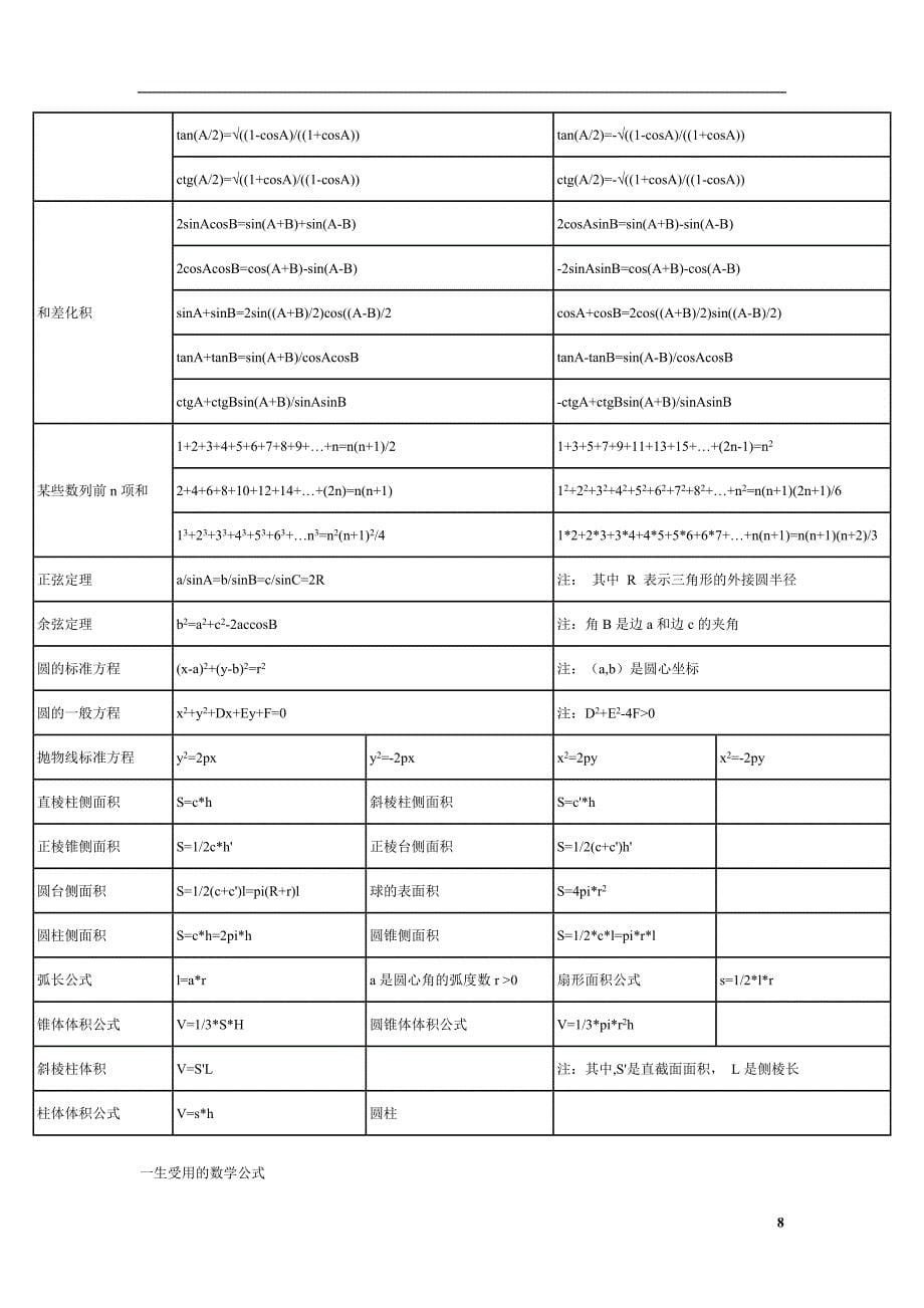 高中数学公式口诀_第5页