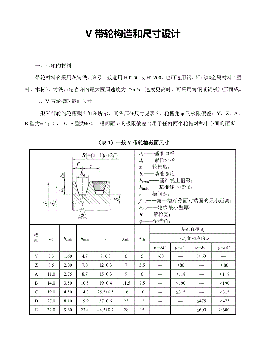 普通V带轮结构和尺寸设计_第1页