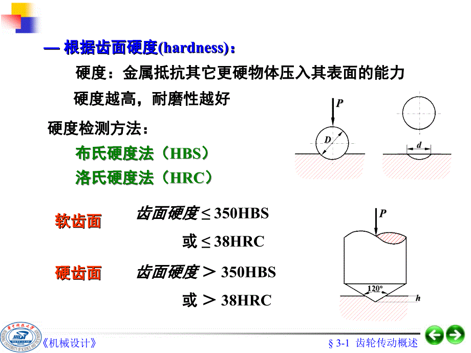 第03章齿轮传动设计上课讲义_第3页