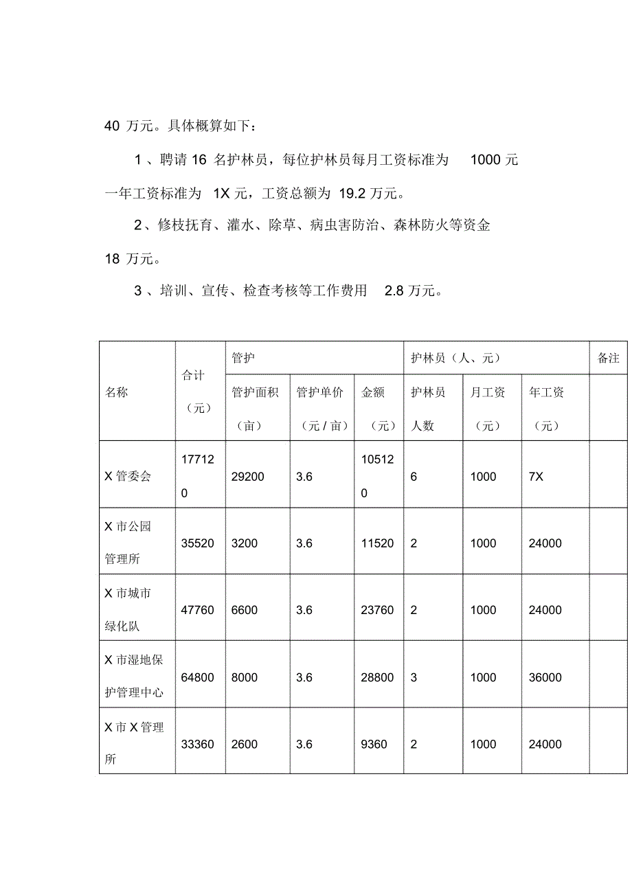 天然林资源保护工程森林管护项目实施方案(最新)_第2页