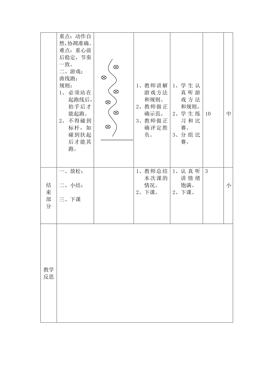 队列队形、曲线跑_第2页