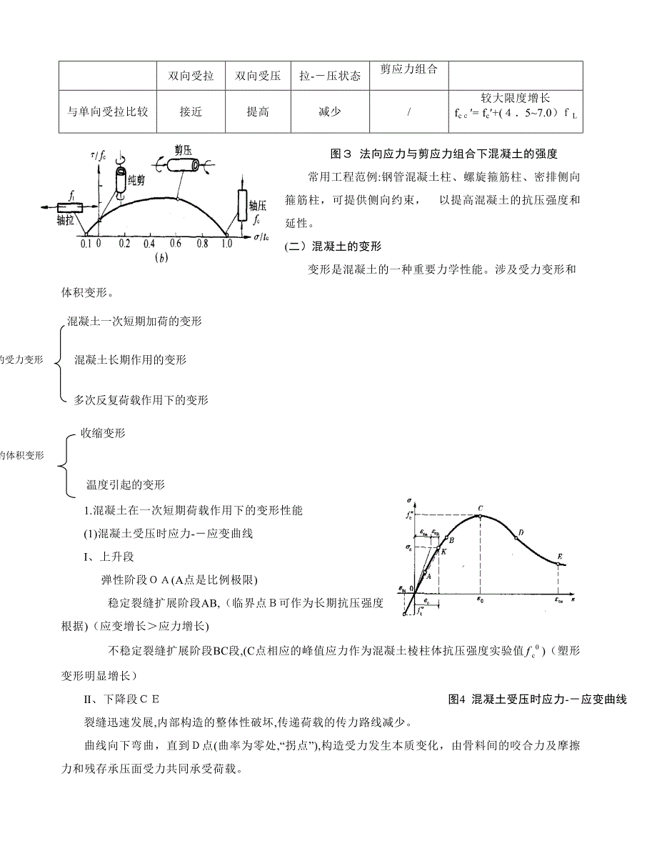 混凝土学习指导-_第4页