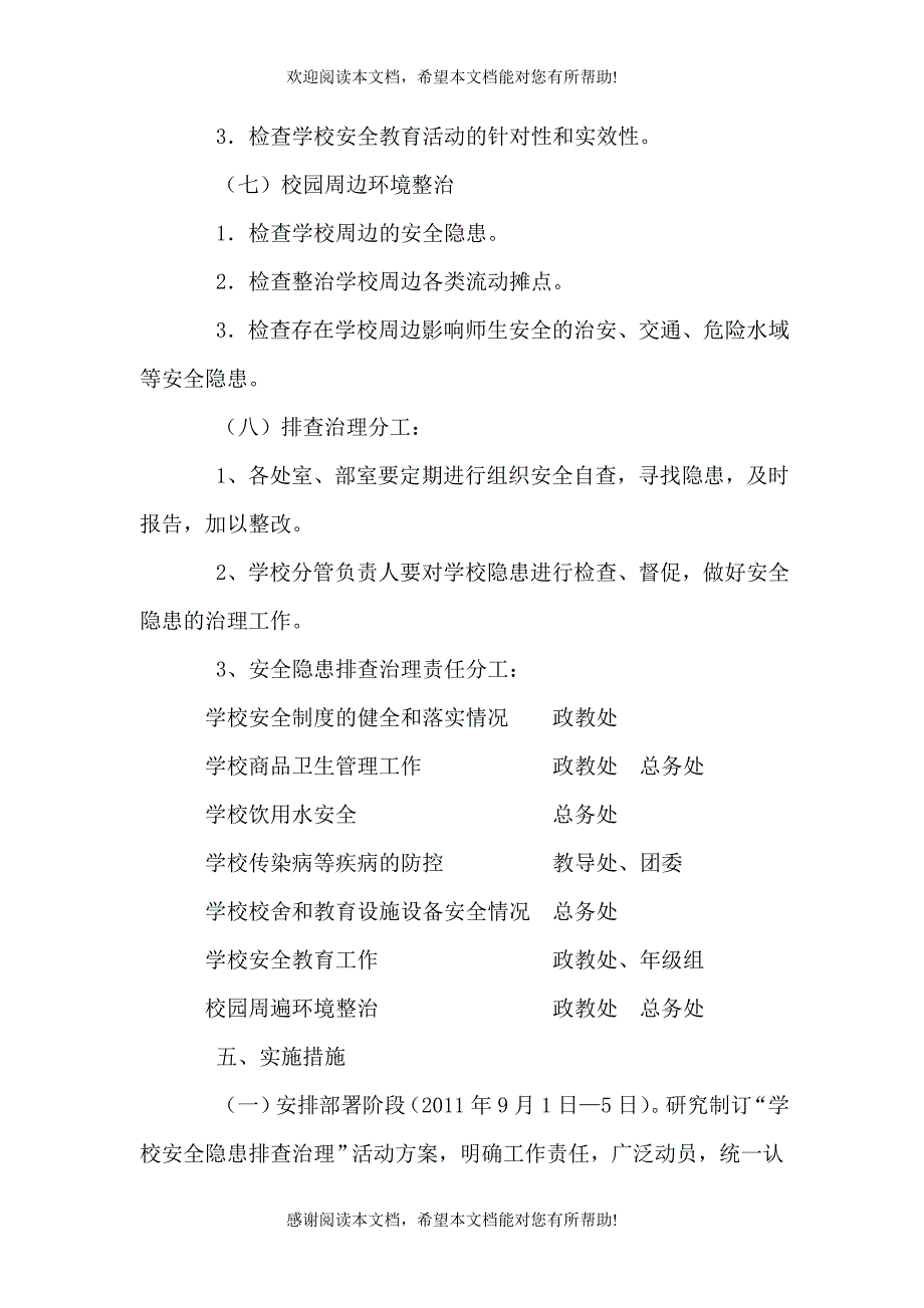 安全隐患排查治理月活动实施方案_第4页