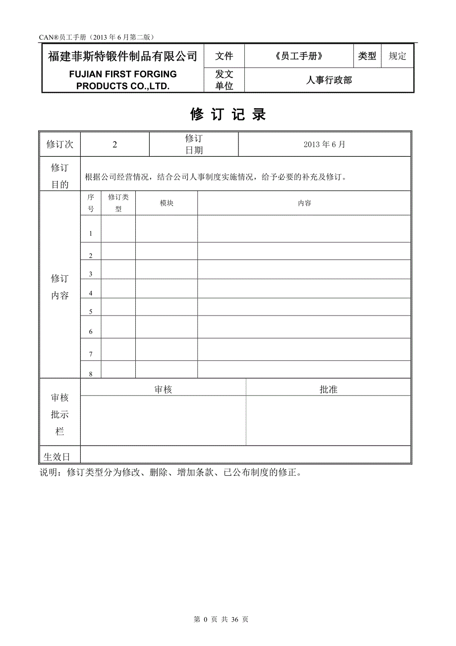 某某生产制品公司员工手册_第1页