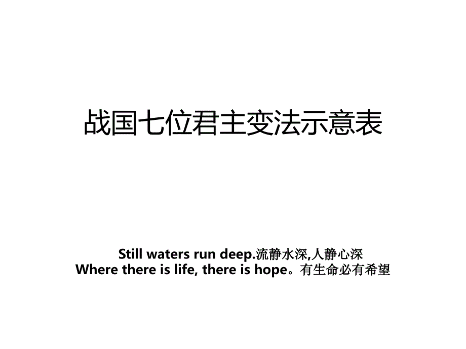 战国七位君主变法示意表_第1页