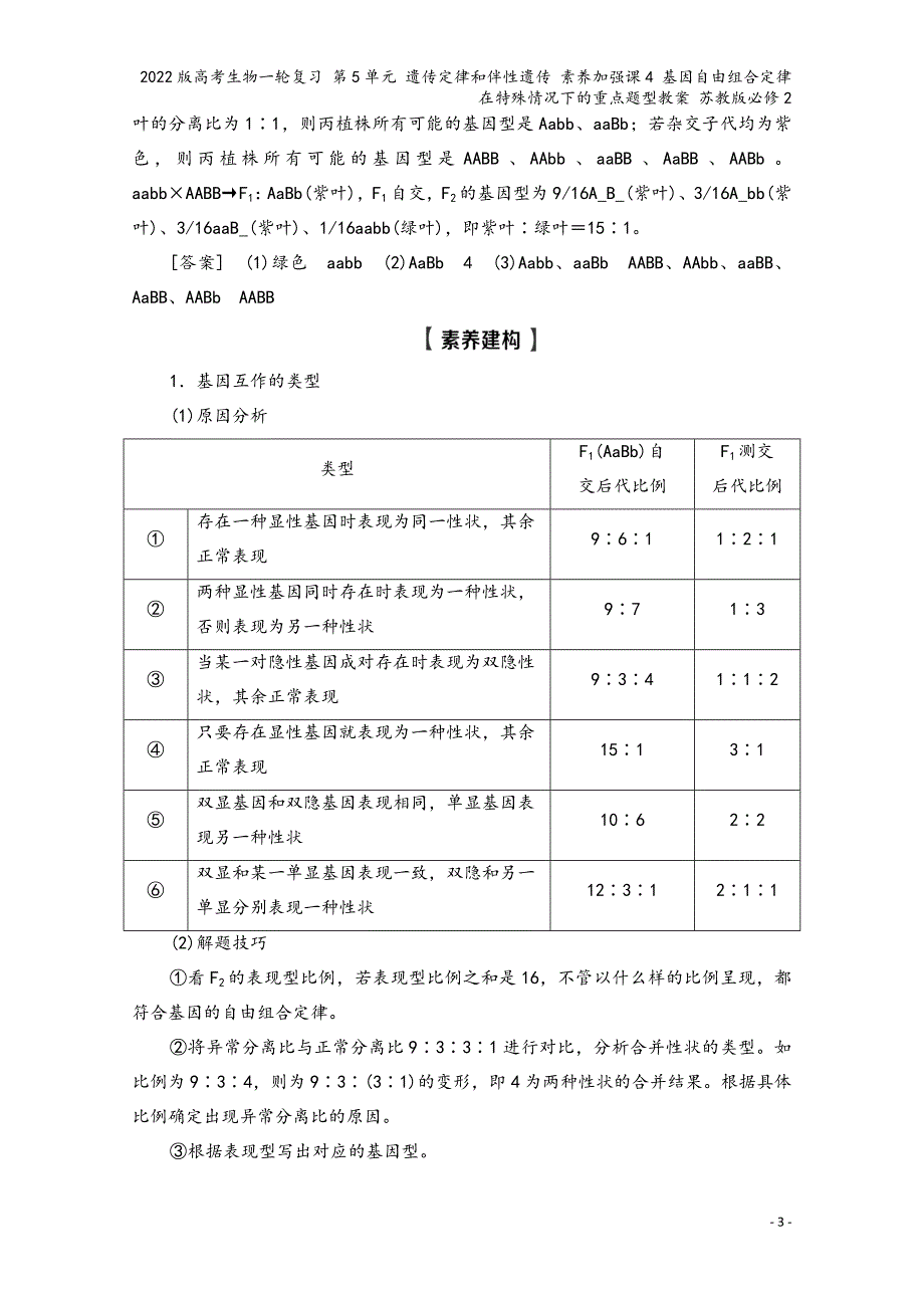 2022版高考生物一轮复习-第5单元-遗传定律和伴性遗传-素养加强课4-基因自由组合定律在特殊情况下.doc_第3页