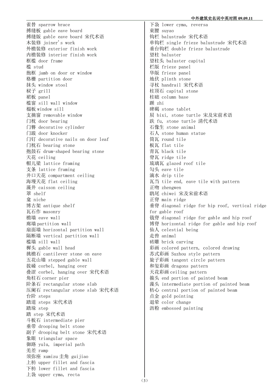 中外建筑史名词中英文对照.doc_第3页