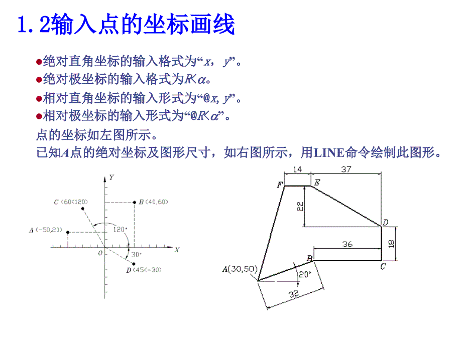 第二讲 绘制直线、圆及简单平面图形_第4页