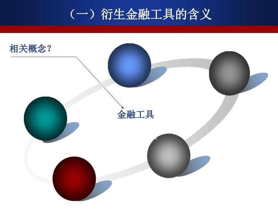 东北财大傅荣衍生金融工具会计学习体会_第5页