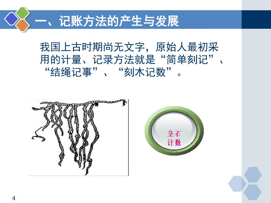 学习情境2任务1单式记账法课件_第4页